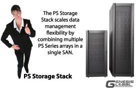 Dell EqualLogic PS Storage Stack